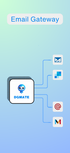 Email gateway