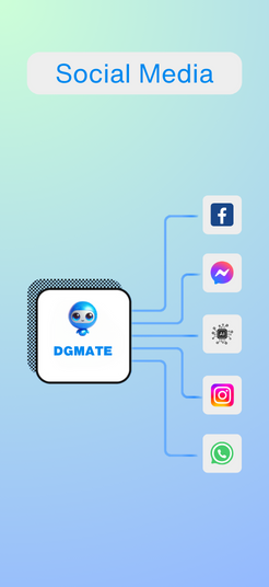 Social media