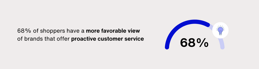 16 Leading Advantages Of Chatbots For Organizations &Amp; Consumers 6 Proactive customer service